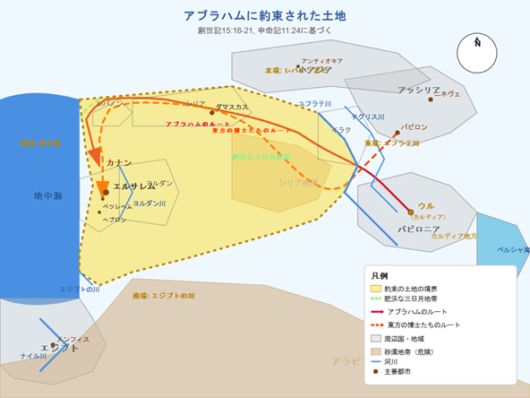 聖書の記述からアブラハム契約の土地